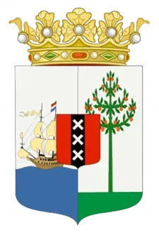 gaming-license